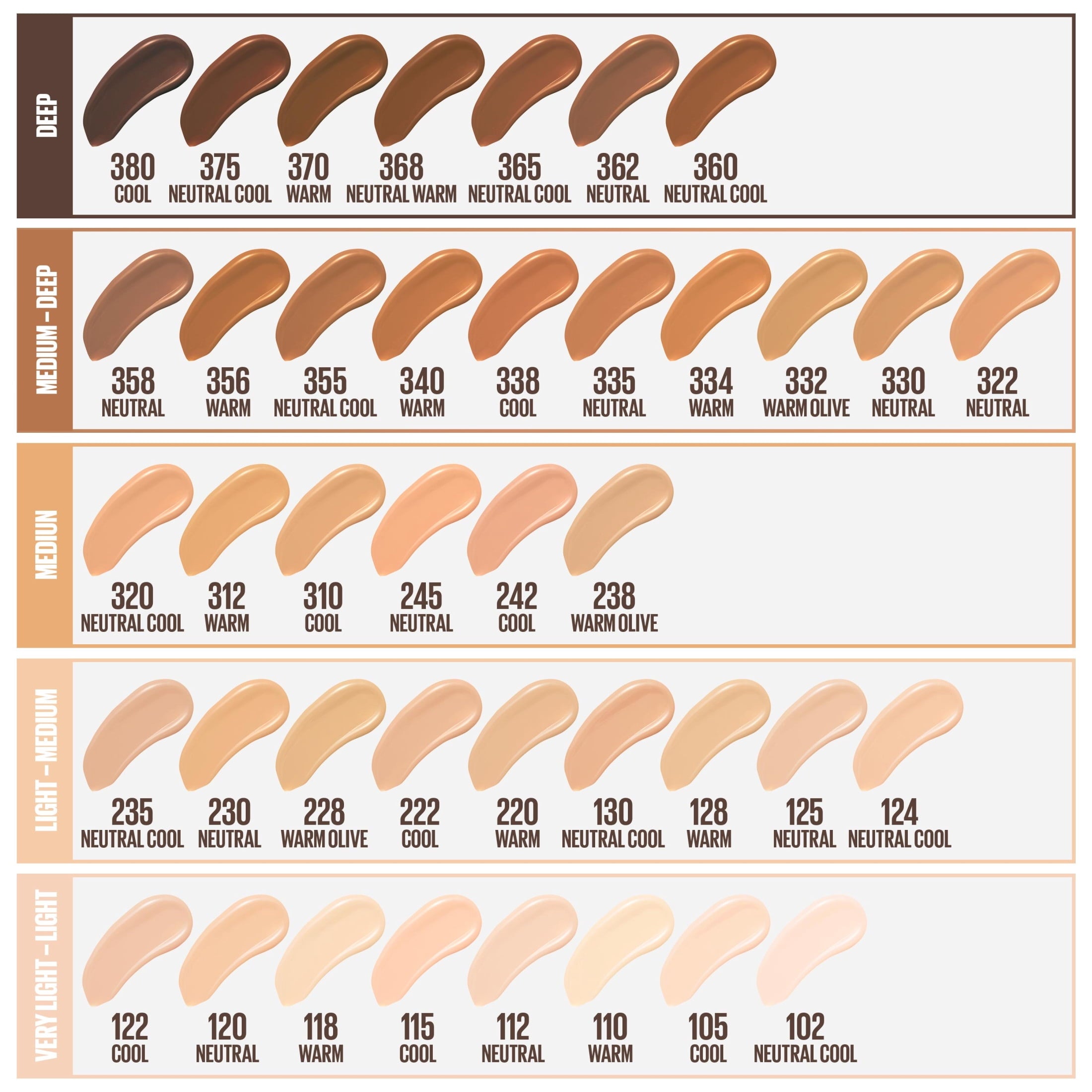 (2 pack) Maybelline Fit Me Matte + Poreless Liquid Foundation Makeup, Latte, 1 fl. oz.