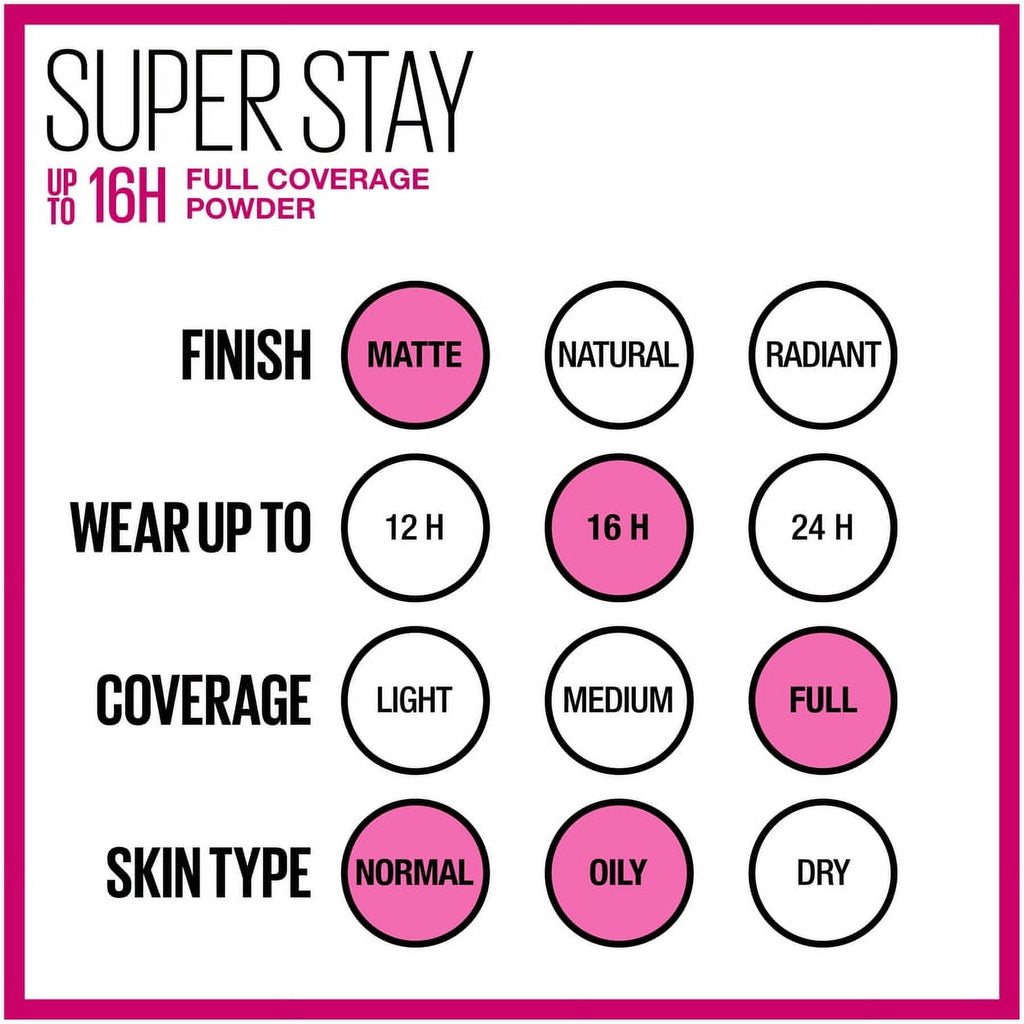 Maybelline Super Stay Full Coverage Powder Foundation Makeup, Matte Finish, Natural Beige, 0.21 fl. oz.