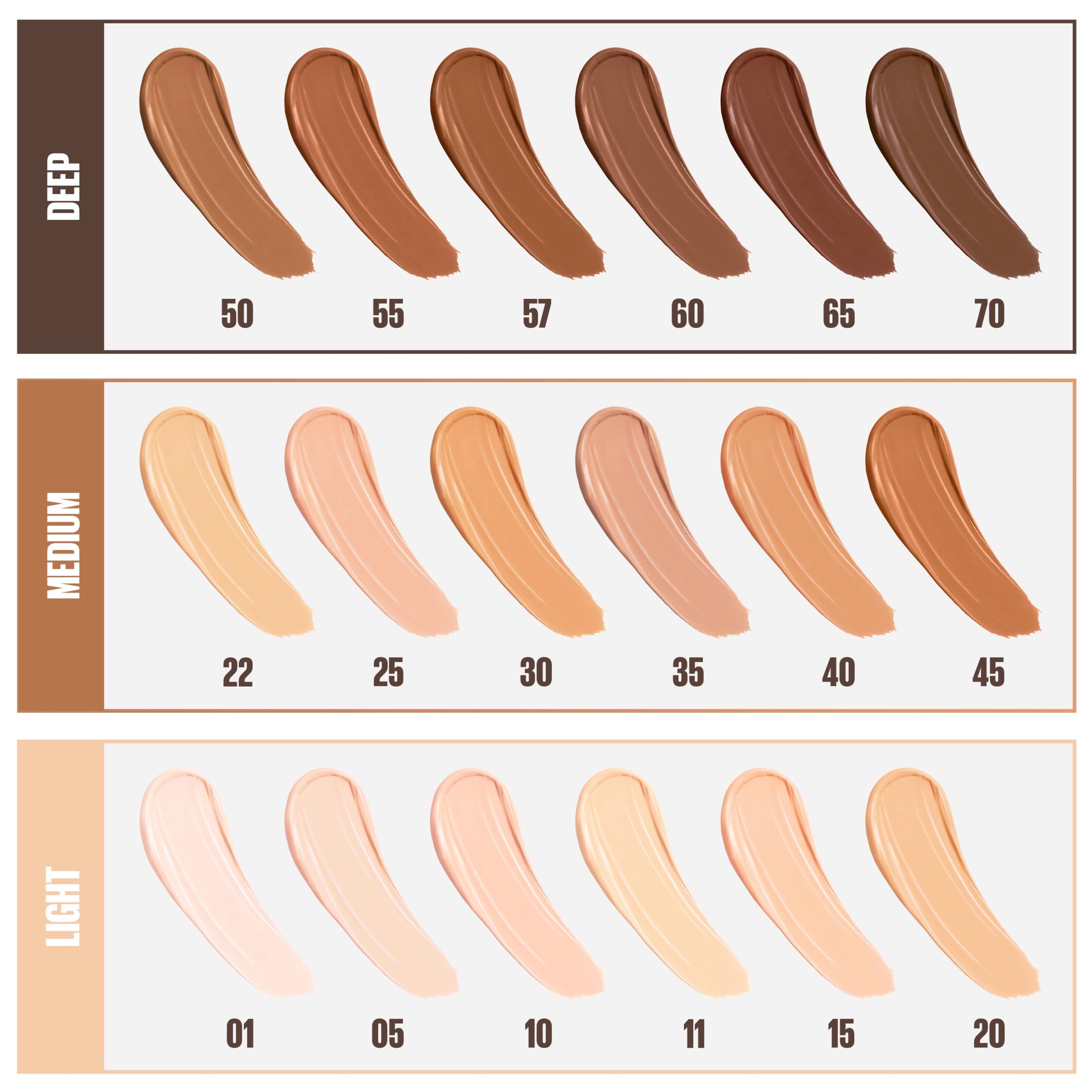 Maybelline New York Fit Me Concealer, Coffee, 0.23 oz
