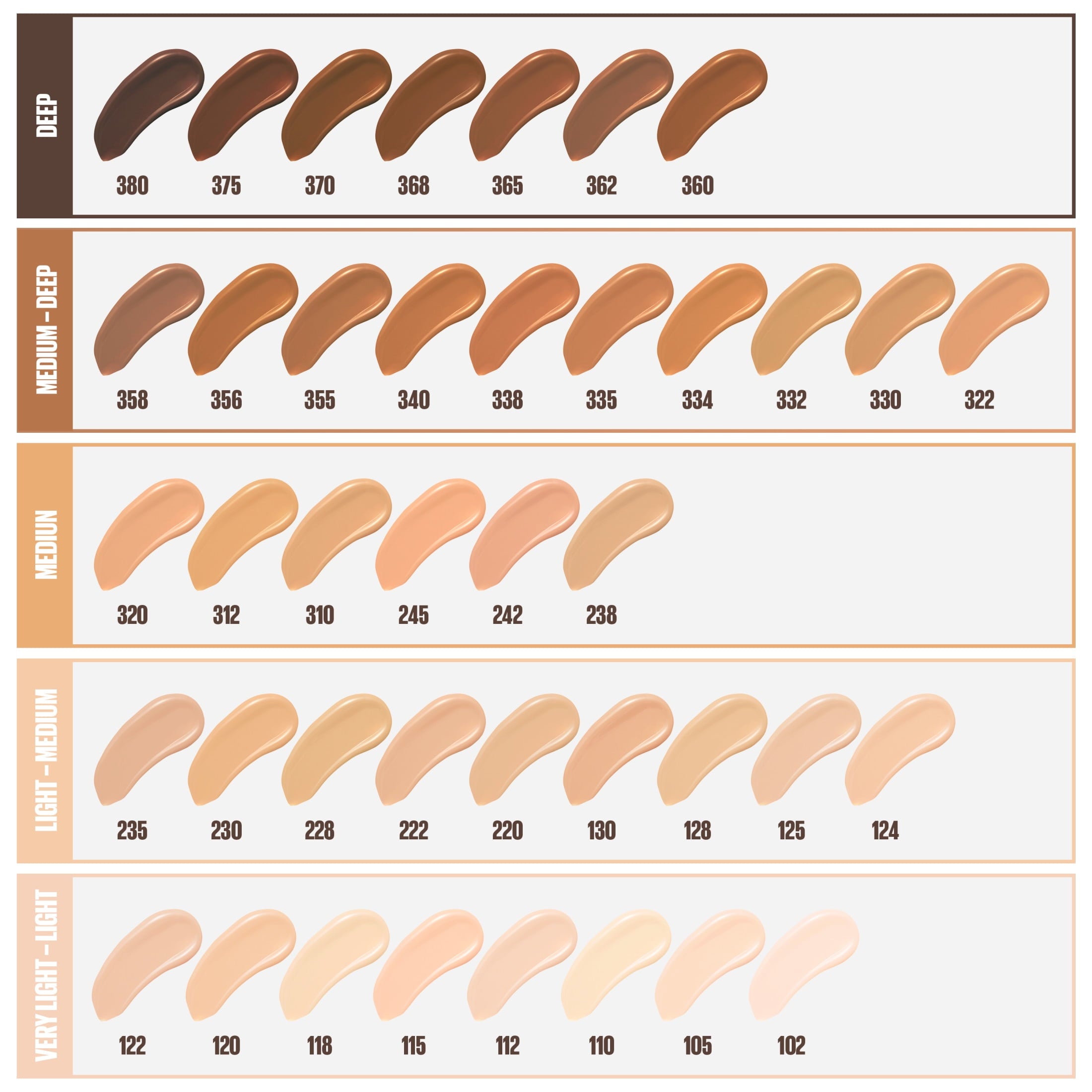 (2 pack) Maybelline Fit Me Matte + Poreless Liquid Foundation Makeup, Soft Sand, 1 oz