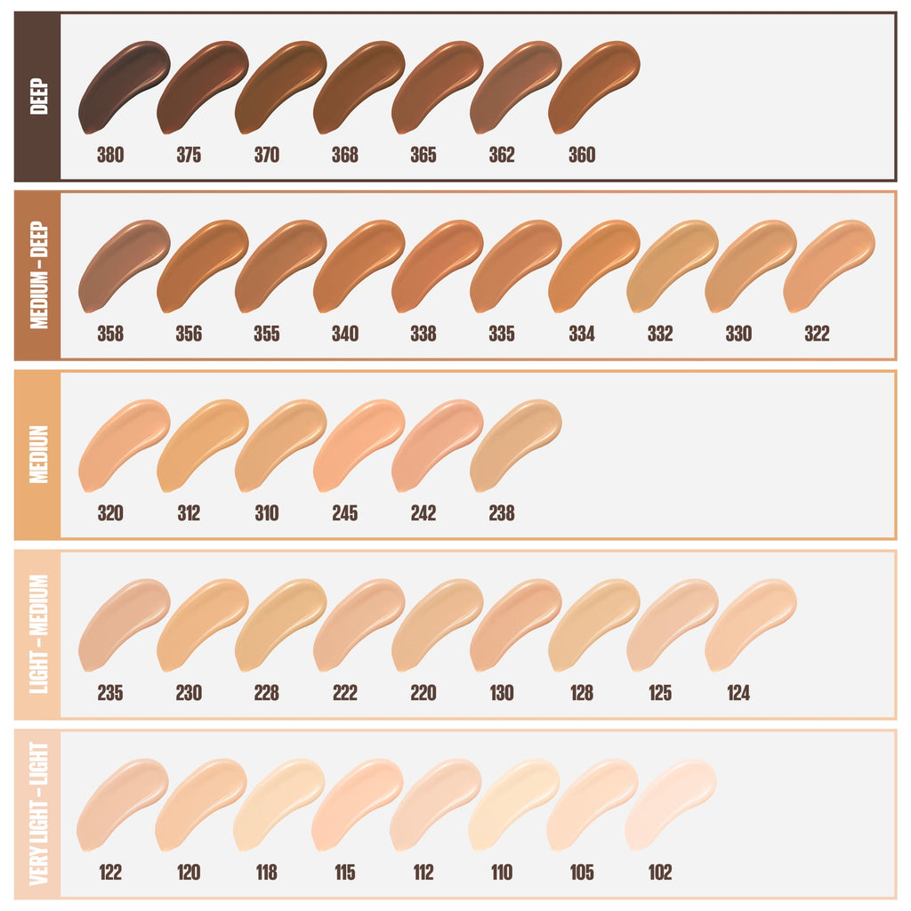 (2 pack) Maybelline Fit Me Matte + Poreless Liquid Foundation Makeup, Full Coverage, 362 Truffle, 1 fl oz